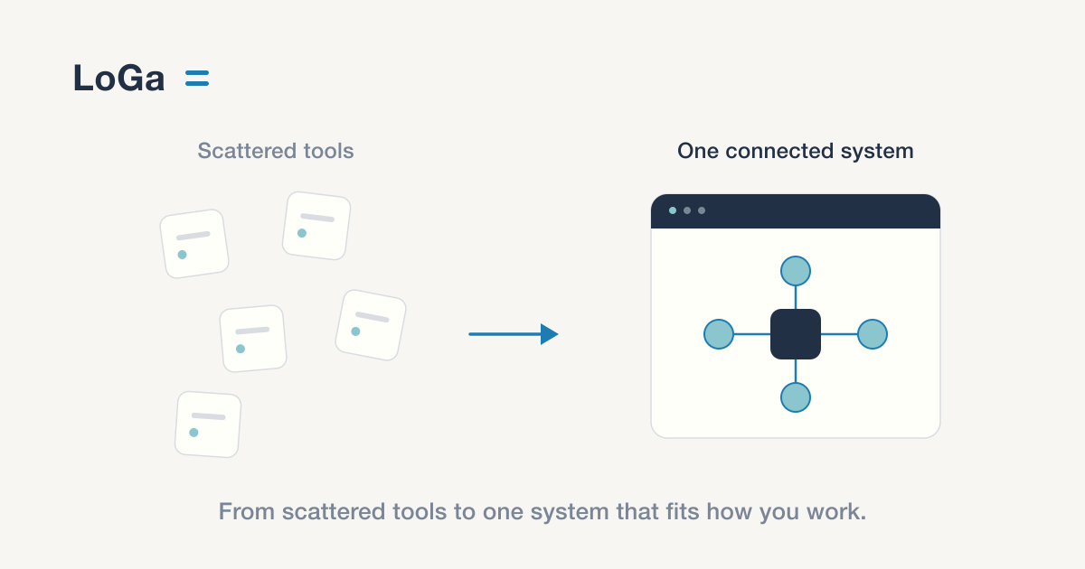 Scattered off-the-shelf business tools versus one connected custom system built around the business.